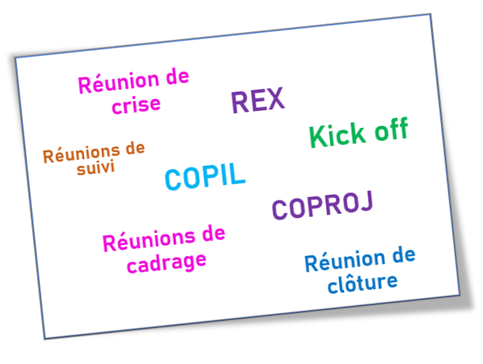 Les 7 principaux types de réunions de projet avec P2M Consulting