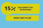 Combien de téléphones sont-ils recyclés P2M Consulting Numérique Responsable