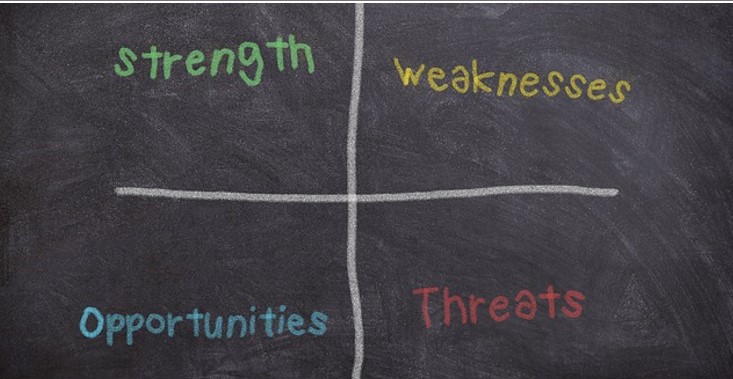 Image : la matrice SWOT par P2M qui détaille Strength, Weaknesse, Oportunities et Threats (forces, Faiblesses, Opportunités et Risques)
