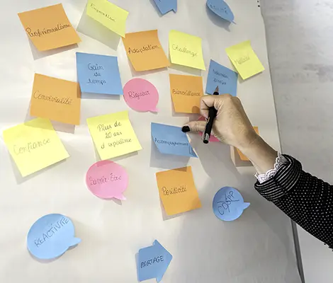 paper board coaching collectif